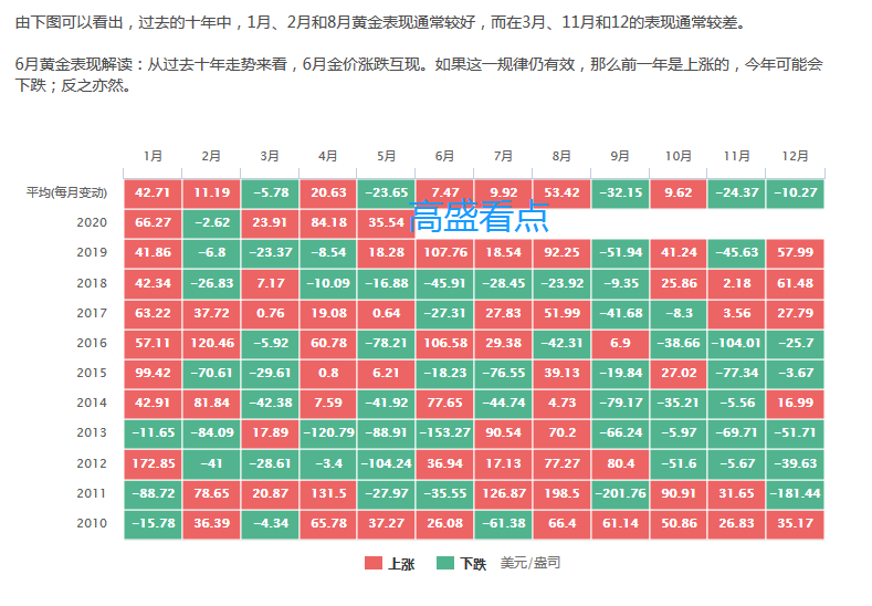 助力女企业家抢占“数字先机”