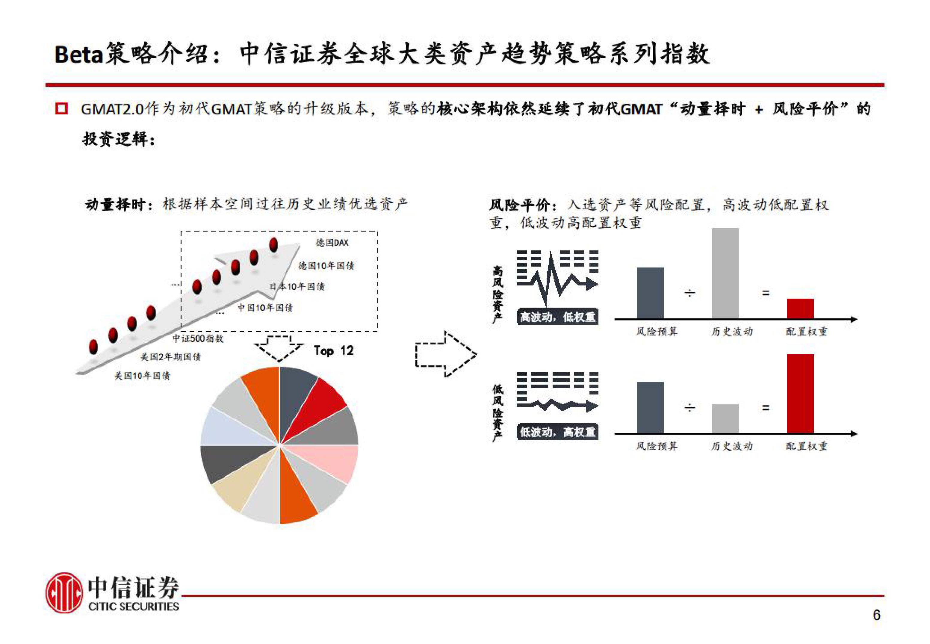 北京今年以来日均诞生企业640余家