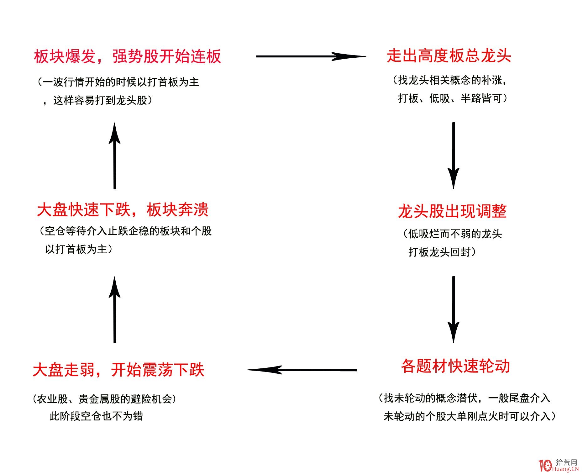 广东省人大常委会专题调研组：尽快制定沿海市县“现代化海洋牧场一张图”