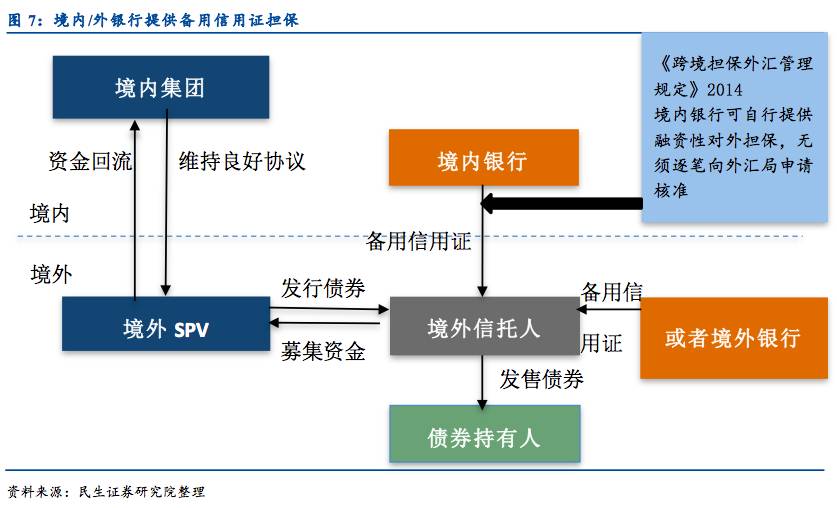 蒙圩镇：光伏板下鱼虾跃 立体发展产业兴