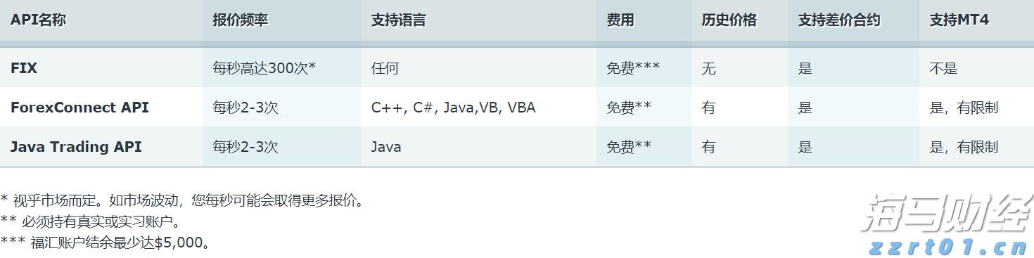 钻井废水处理工艺流程图分享（钻井深井废水处理工艺流程）