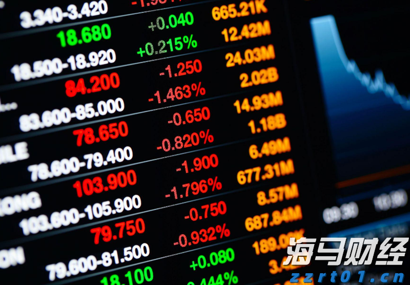 港股收盘(08.07) | 恒指上涨0.69% 脑机接口概念股尾盘大涨 苹果概念股活跃