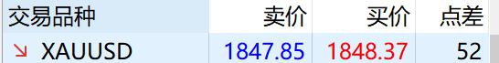 美股动态|陆控(LU.US)上涨5.68% 四天累计涨近20%