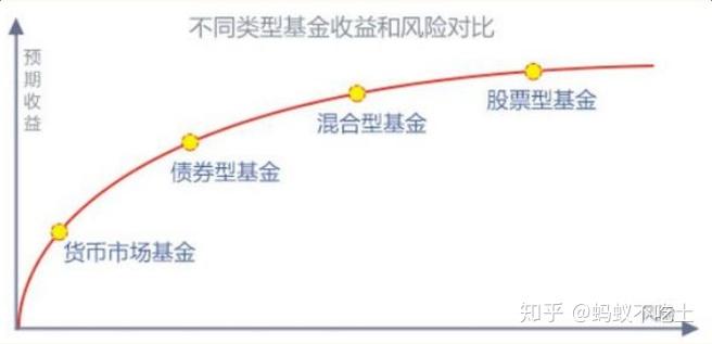 美股异动 | 比特币相关股票普遍下跌 strategy(MSTR.US)下滑超3.4%