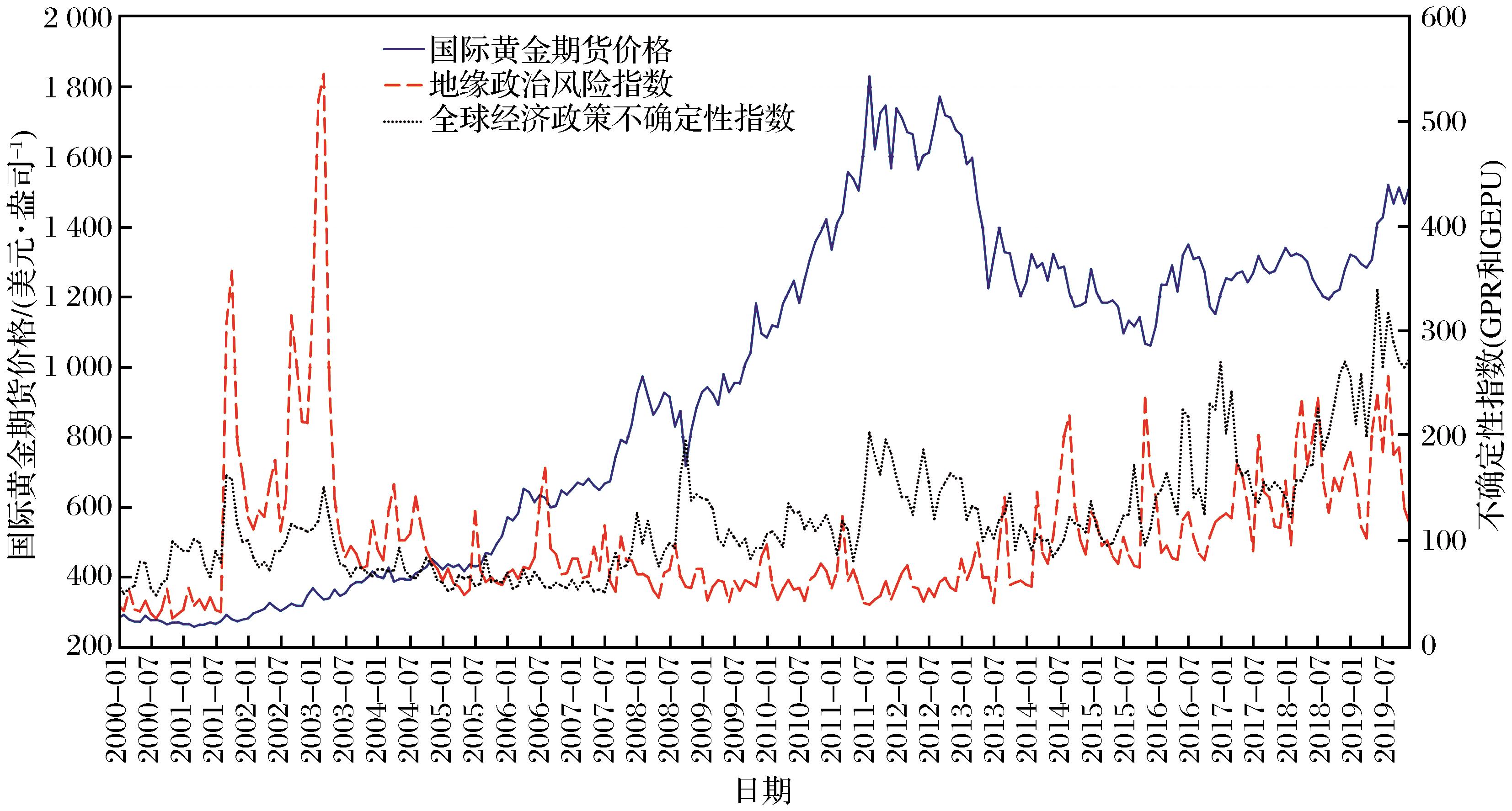 中物联：上半年全国社会物流总额171.3万亿元 同比增长5.6%