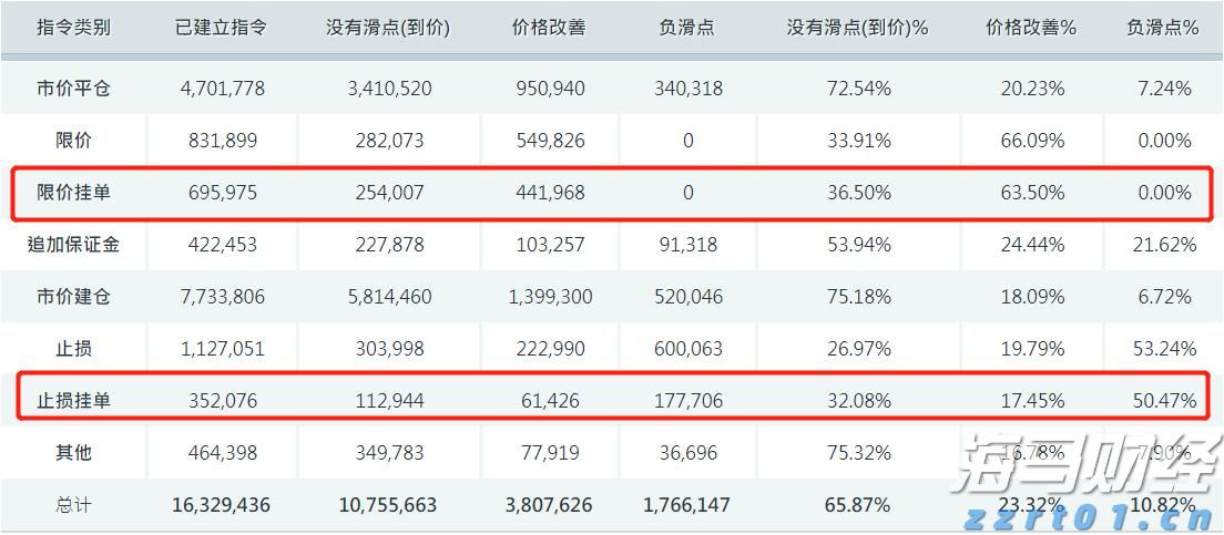 市领导到港北覃塘开展专项治理调研