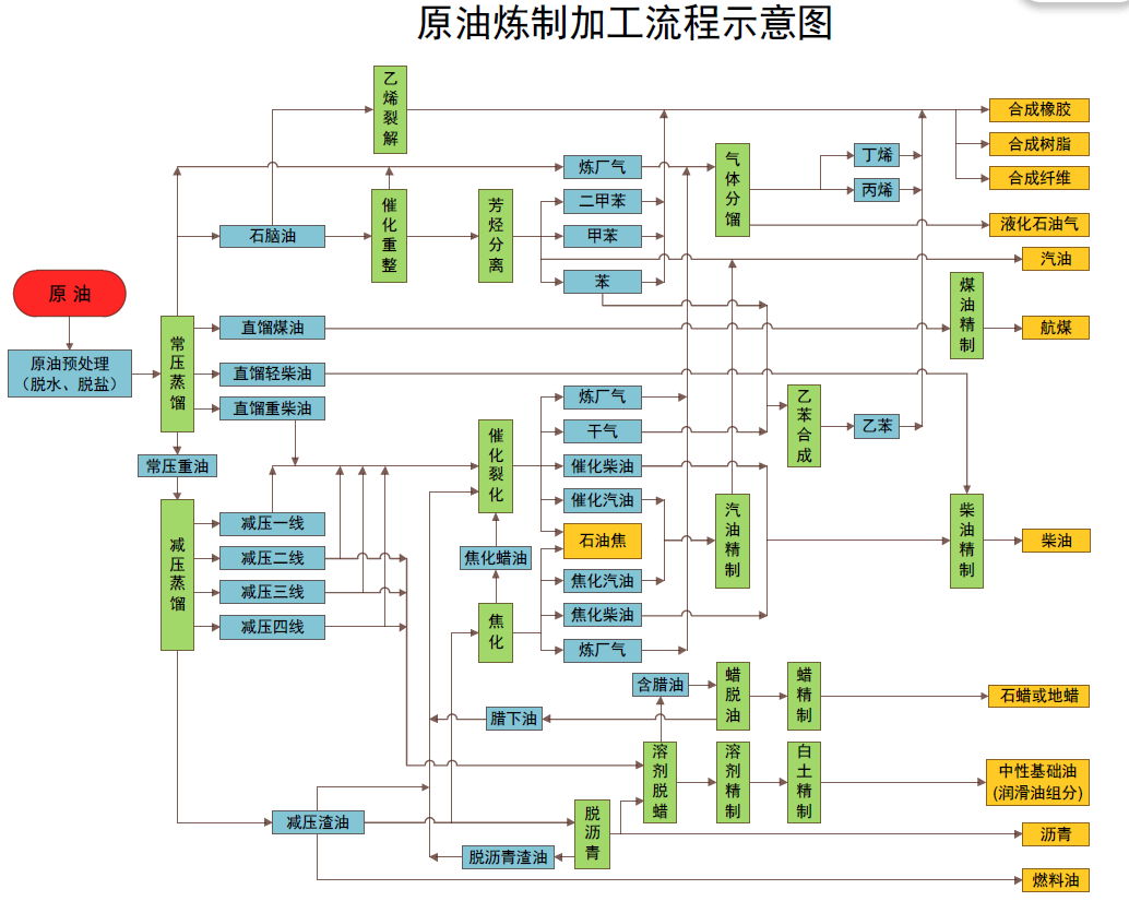 新股消息 | 日御股份计划在港股上市 中国证监会要求补充股权激励方案合规性等信息