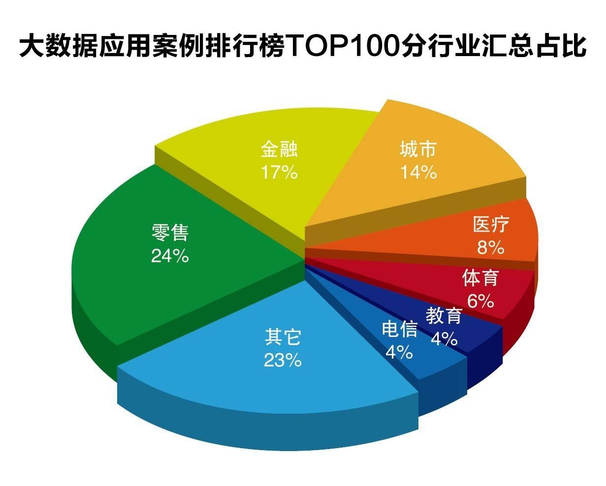  Robotaxi竞争加剧！特斯拉(TSLA.US)加快布局 优步(UBER.US)-Lucid(LCID.US)-Nuro联合发力