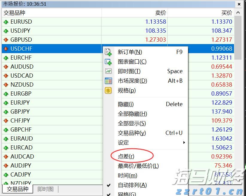Reddit(RDDT.US)第二季度收入激增78% 创三年来最快增速，广告前景看好后盘股价暴涨