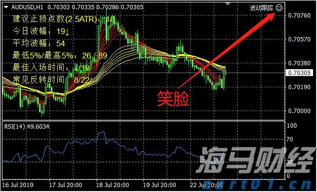MUFG：预期欧洲央行本周暂停降息 今年将仅剩25基点宽松可能