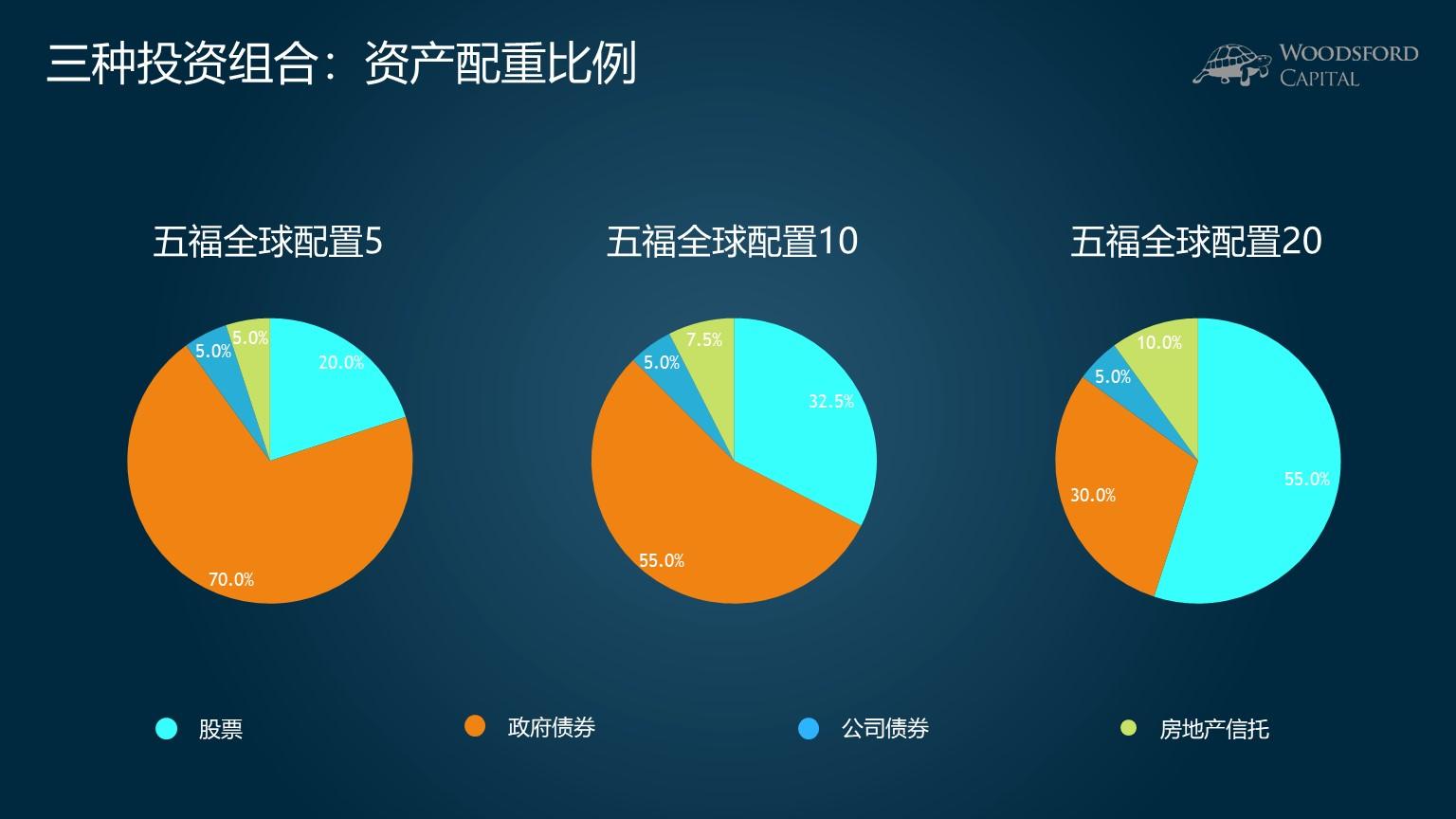 江西省药监局加强零售药店执业药师管理
