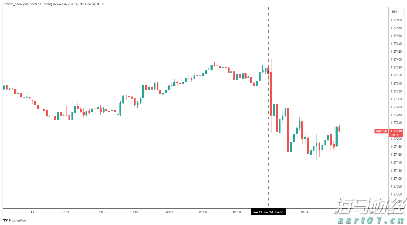 SEC松绑！加密货币ETF“实物申赎”开闸 融入主流迈出关键一步
