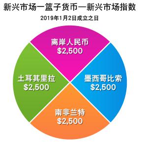全场景用车更智能 吉利银河E5 OTA升级优化出行服务体验