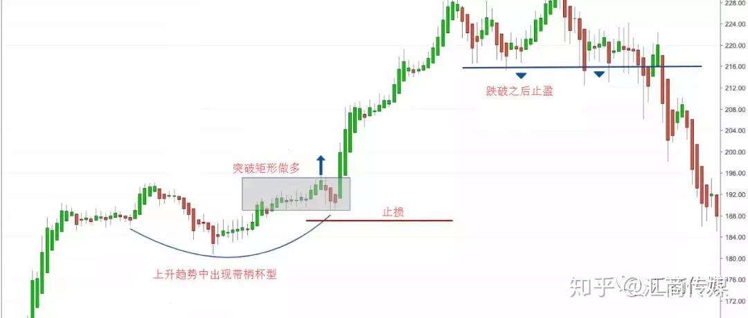 节日期间 口岸通关速度不减
